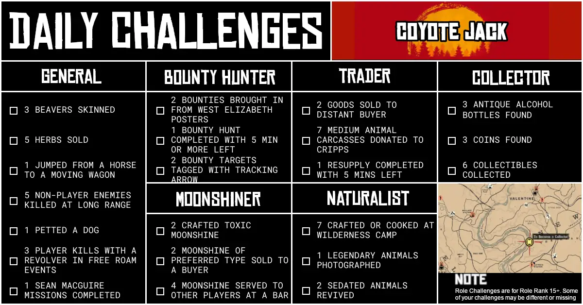 Red Dead Online Daily Challenges for Saturday 27 June