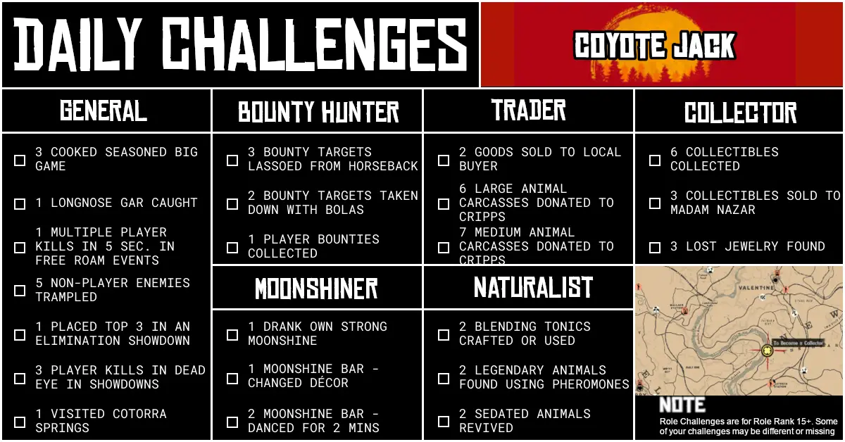 Red Dead Online Daily Challenges for Sunday 28 June