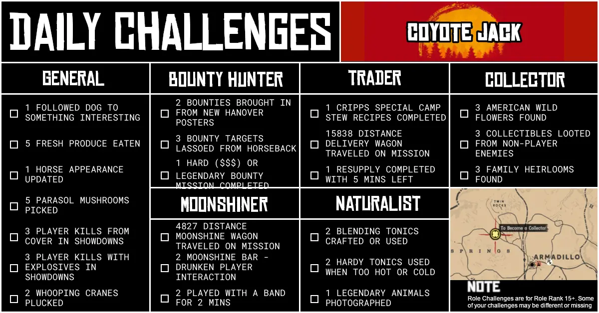 Red Dead Online Daily Challenges for Tuesday 30 June