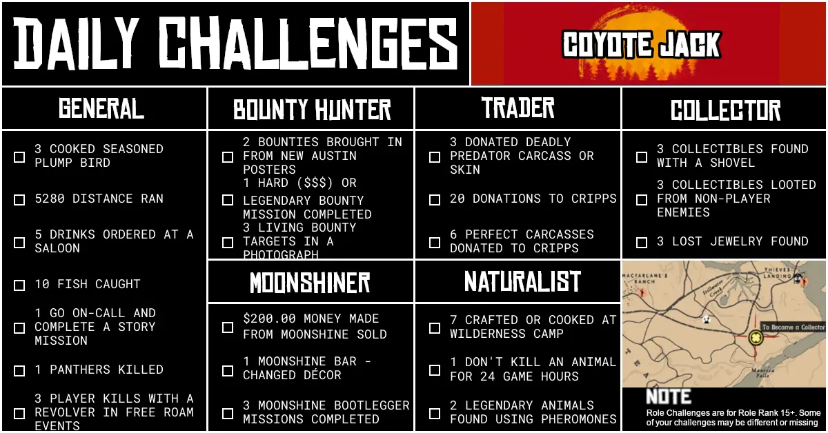 Red Dead Online Daily Challenges for Wednesday 01 July