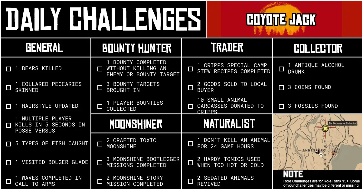 Red Dead Online Daily Challenges for Friday 03 July