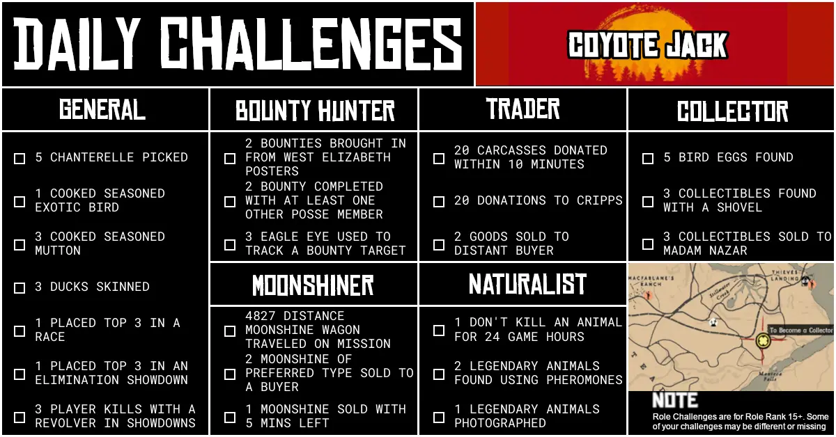 Red Dead Online Daily Challenges for Saturday 04 July