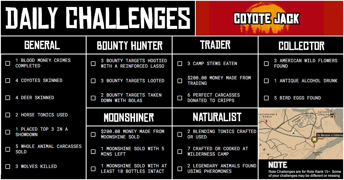 Red Dead Online Daily Challenges for Sunday 05 July