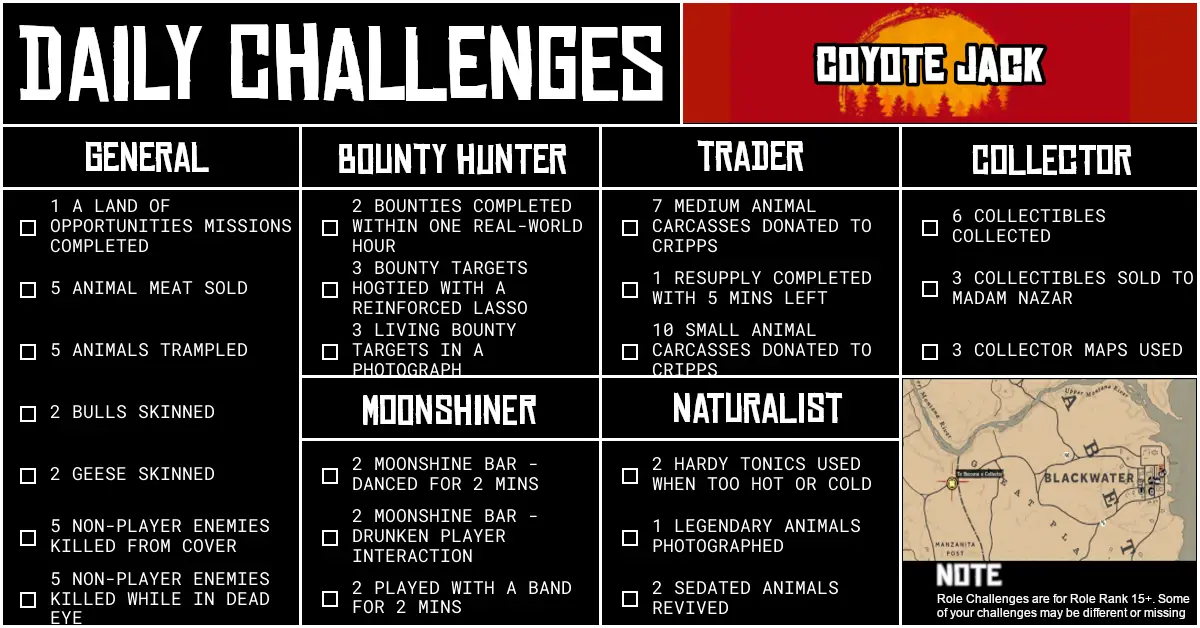 Red Dead Online Daily Challenges for Thursday 09 July
