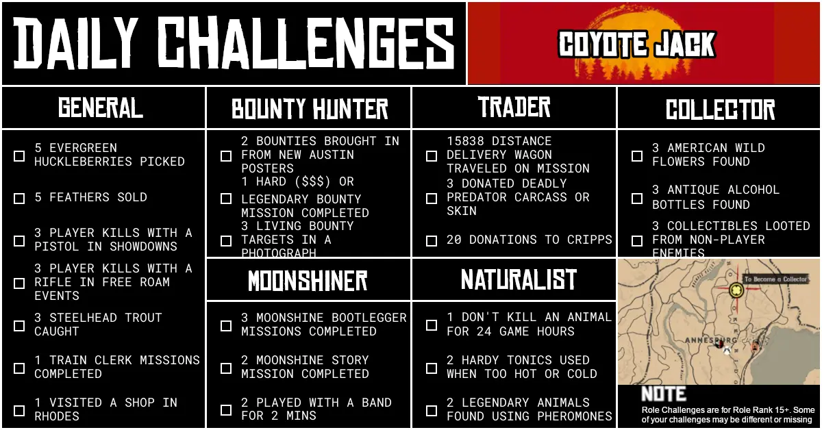 Red Dead Online Daily Challenges for Friday 10 July