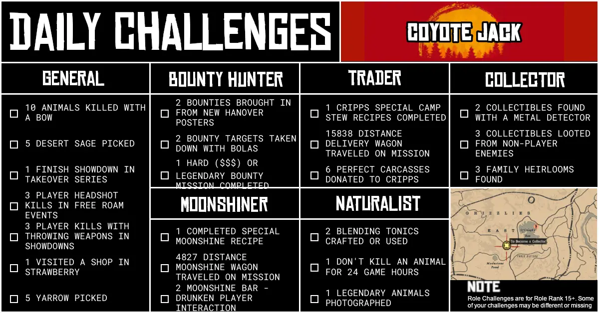 Red Dead Online Daily Challenges for Sunday 12 July