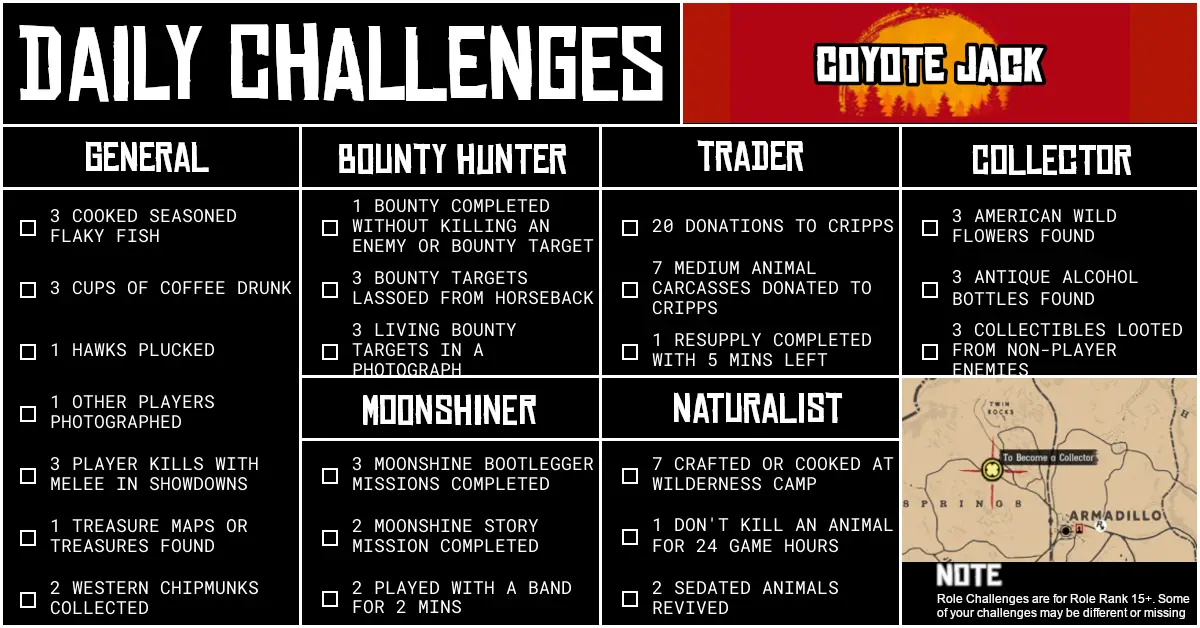 Red Dead Online Daily Challenges for Sunday 19th July