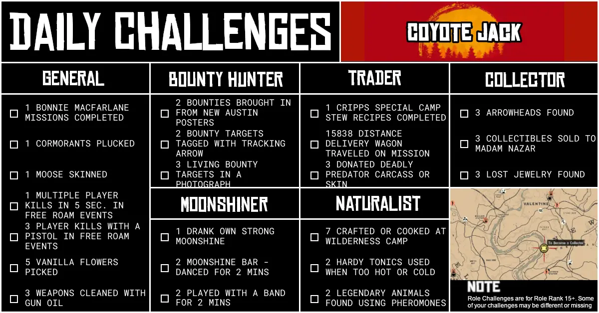 Red Dead Online Daily Challenges for Monday 20th July