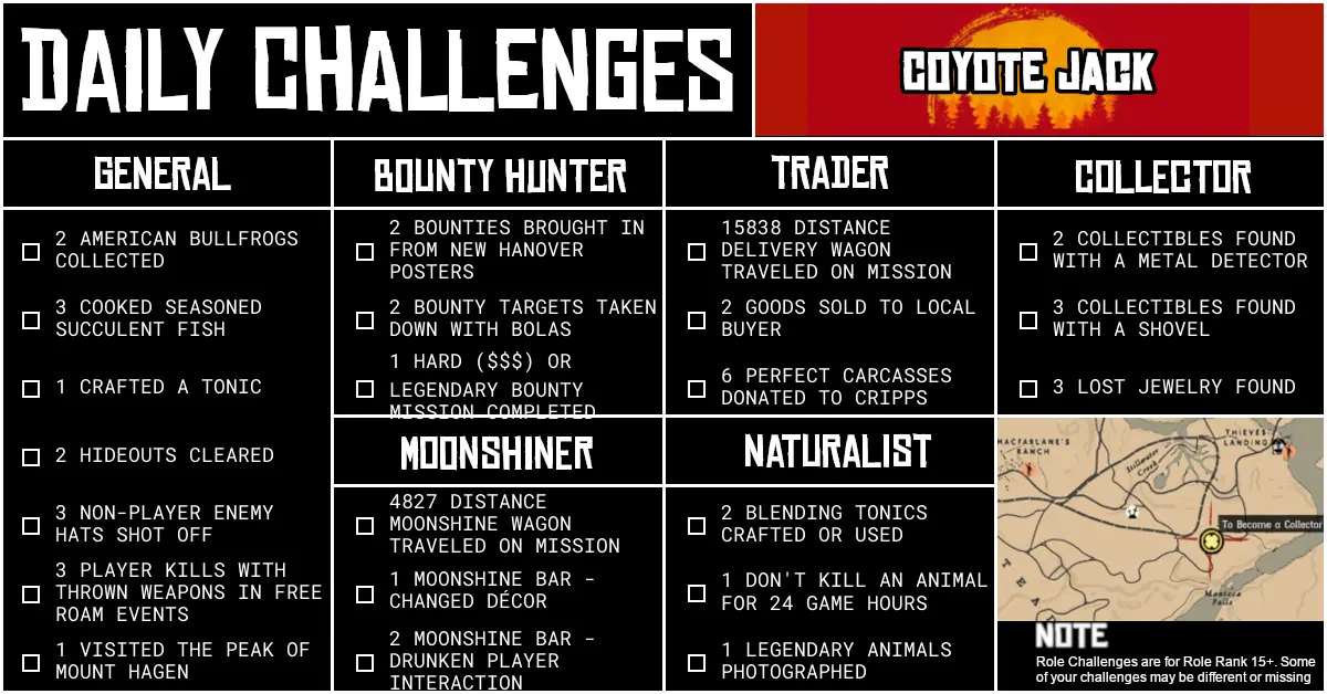 Red Dead Online Daily Challenges for Tuesday 21st July