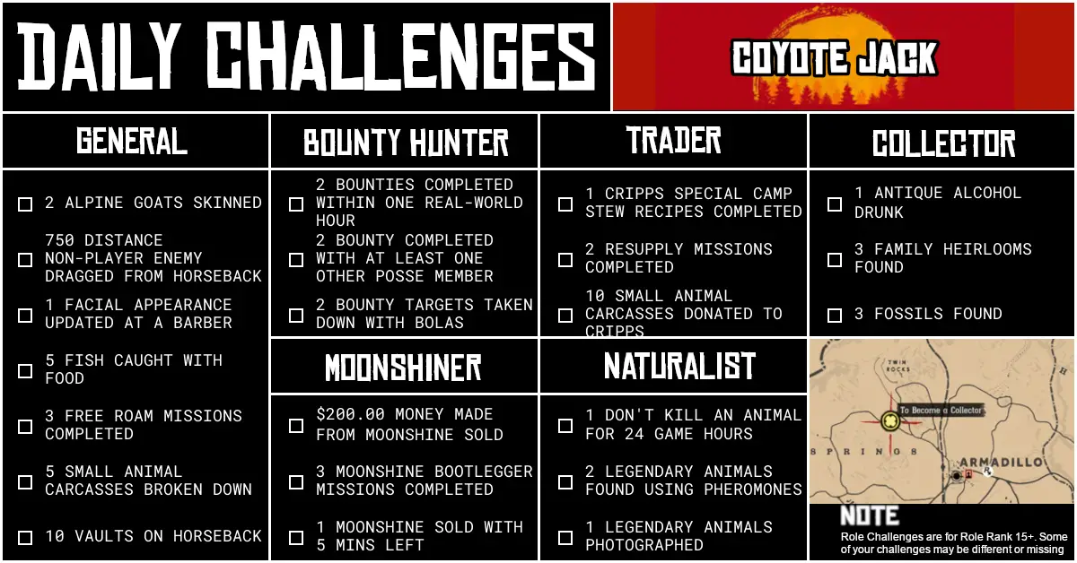 Red Dead Online Daily Challenges for Wednesday 22nd July