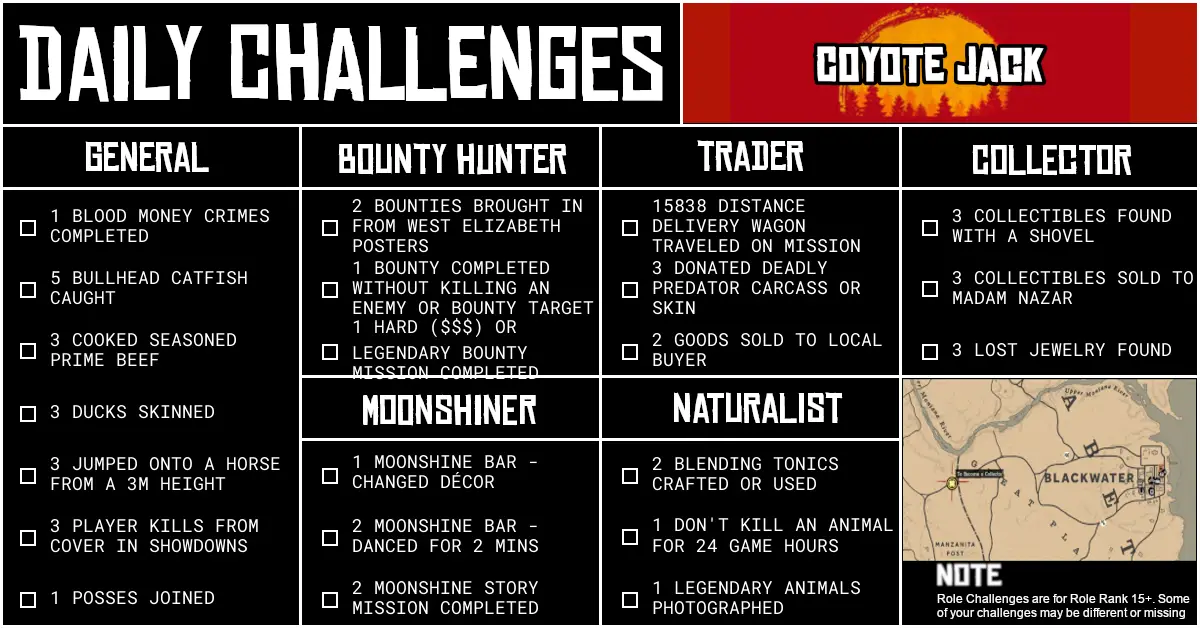 Red Dead Online Daily Challenges for Friday 30th July