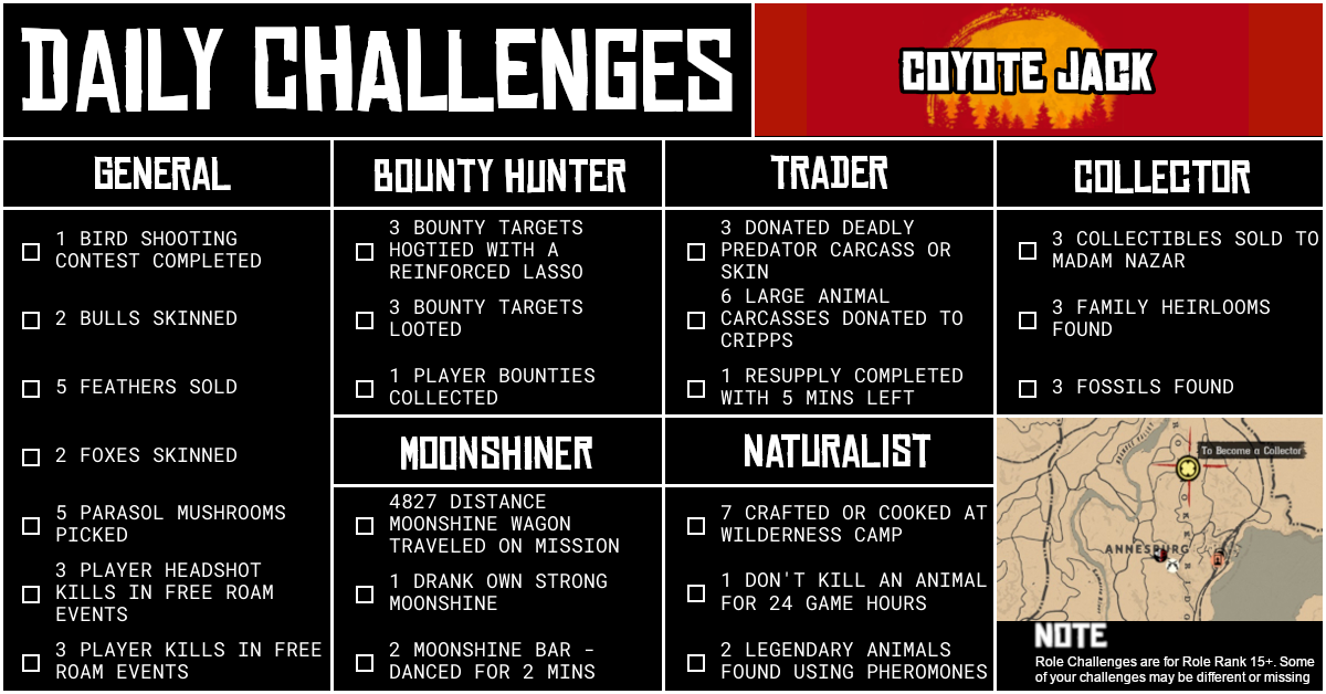 Red Dead Online Daily Challenges for Sunday 09 August
