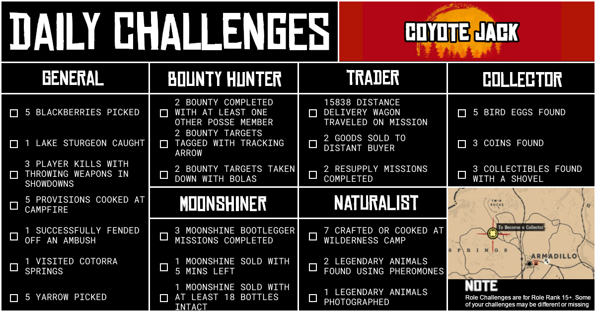 Red Dead Online Daily Challenges for Monday 10 August