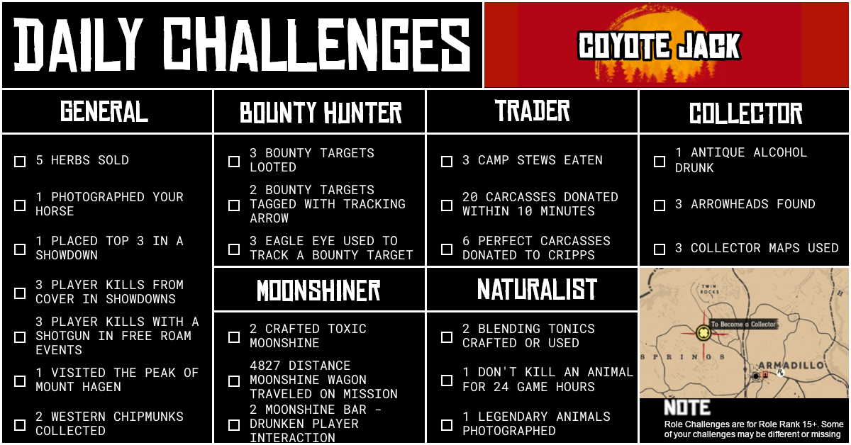 Red Dead Online Daily Challenges for Tuesday 25 August