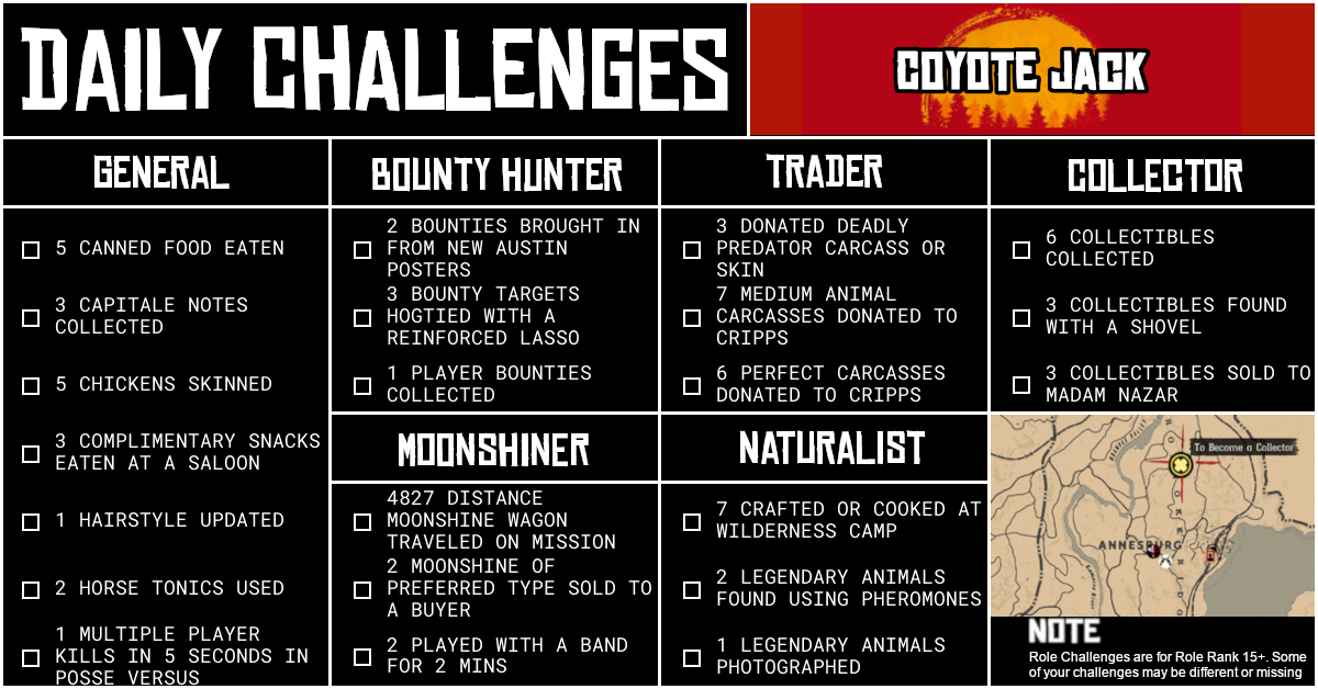Red Dead Online Daily Challenges for Thursday 27 August