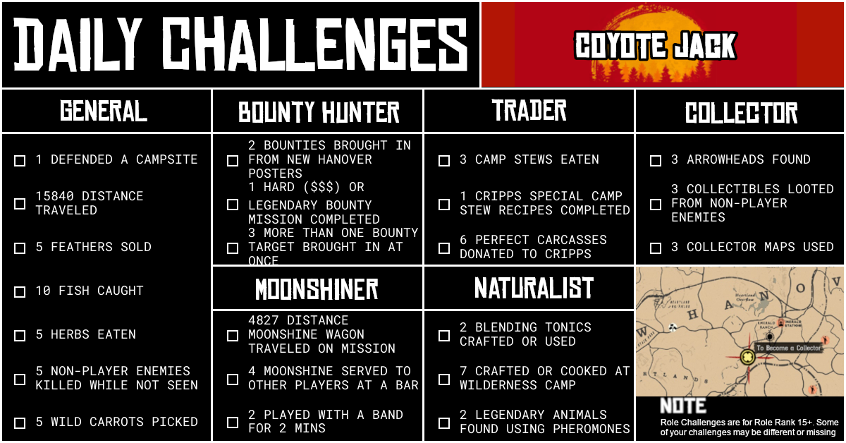 Red Dead Online Daily Challenges for Friday 4 September