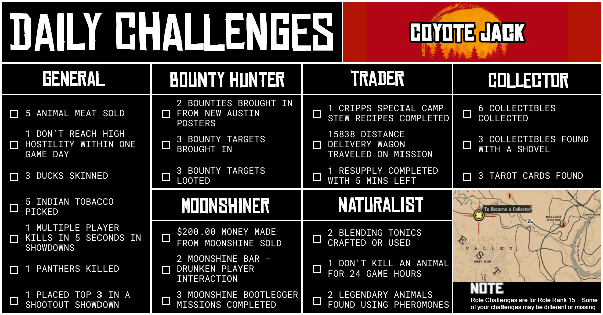 Red Dead Online Daily Challenges for Tuesday 8 September