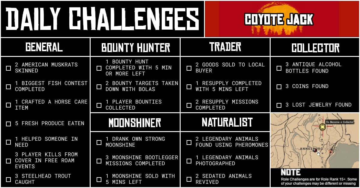 Red Dead Online Daily Challenges for Thursday10 September