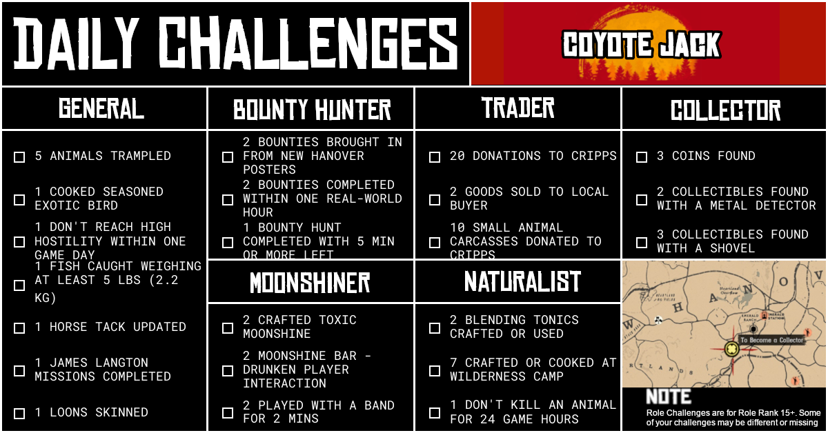 Red Dead Online Daily Challenges for Thursday 01 October